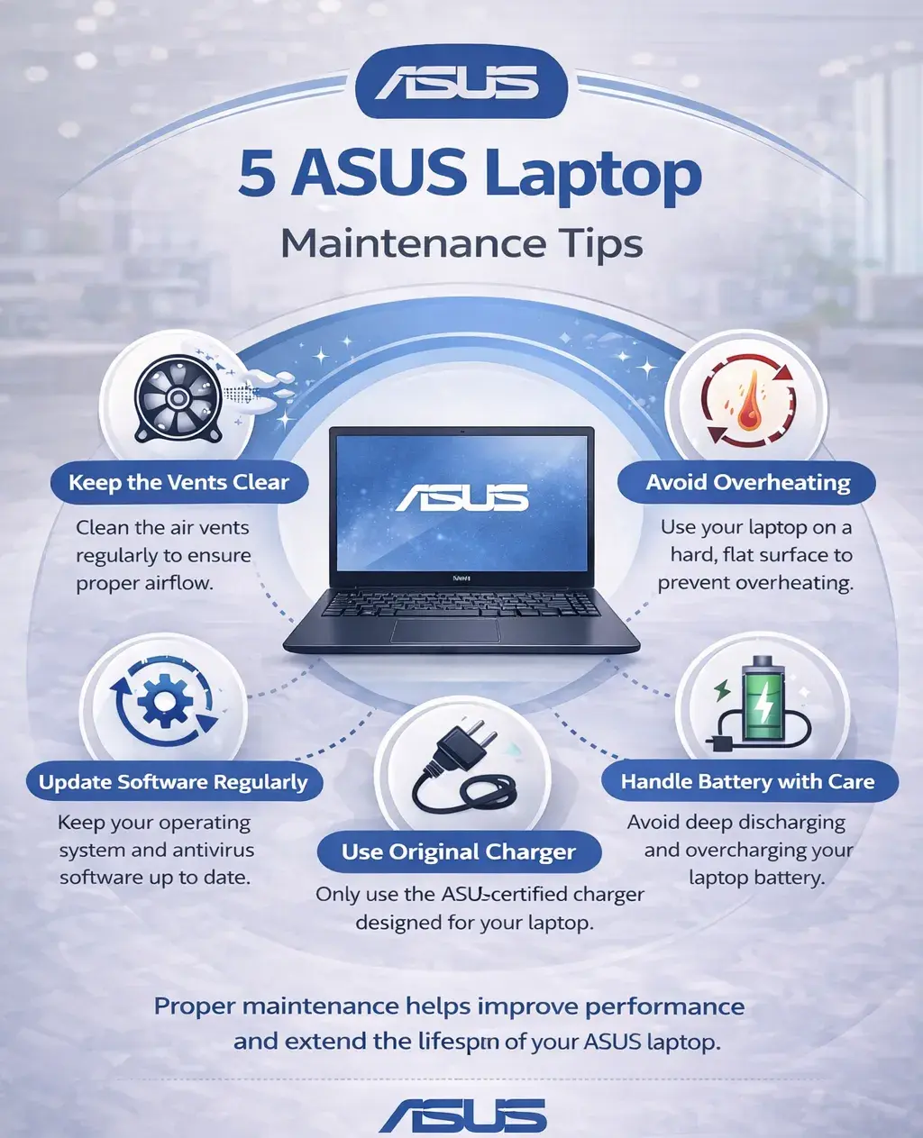asus-laptop -service-center